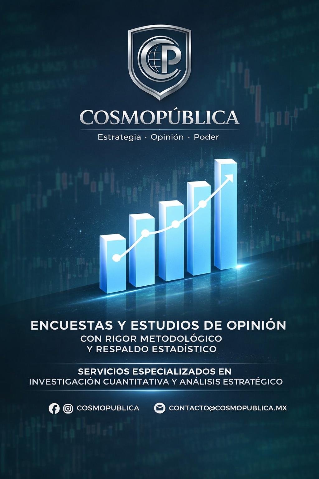 Servicios especializados en investigación cuantitativa y análisis estratégico